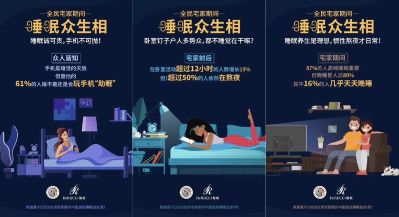 尊龙凯时发2020睡眠白皮书：“宅家季”国人睡眠失控加剧